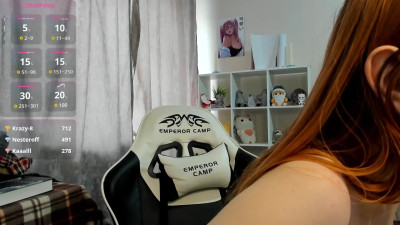 Watch IamLoli recorded live streams from BongaCams on 2025/02/09, Cam Archive