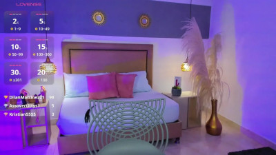 Watch valeria-acosta recorded live streams from CAM4 on 2025/06/25, Cam Archive