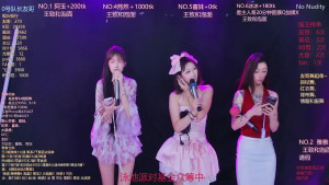 Watch cqyyds001 recorded live streams from Stripchat on 2026/02/04, Cam Archive