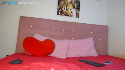 Watch dominika_angel recorded live streams from Chaturbate on 2026/01/10, Cam Archive