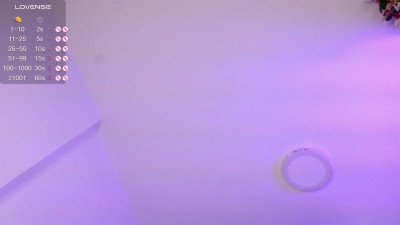 Watch zoe_wils1 recorded live streams from Chaturbate on 2026/01/03, Cam Archive