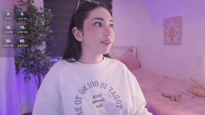 Watch anniebrie recorded live streams from Chaturbate on 2026/01/03, Cam Archive