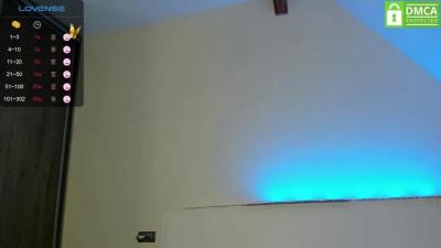 Watch crazydaisy_ recorded live streams from Chaturbate on 2023/12/09, Cam Archive
